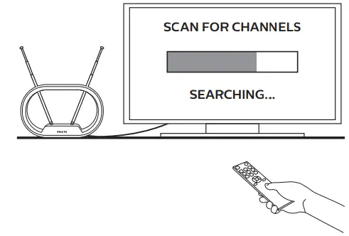 PHILIPS-SDV7114A-27-Modern-Loop-Rabbit-Ears-Indoor-TV-Antenna-fig-3