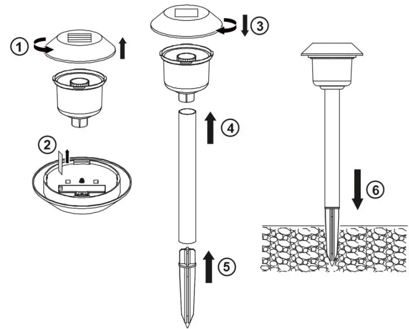 Montage und Assembling