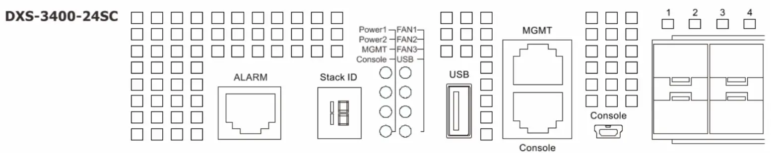 D-Link DXS-3400-24SC 24-Port Layer 3 Stackable 10 Gigabit Fiber Managed Switch - LED Indicators