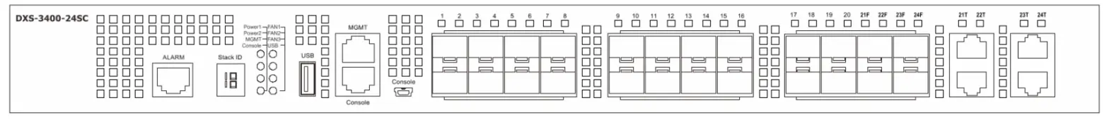D-Link DXS-3400-24SC 24-Port Layer 3 Stackable 10 Gigabit Fiber Managed Switch - Overview
