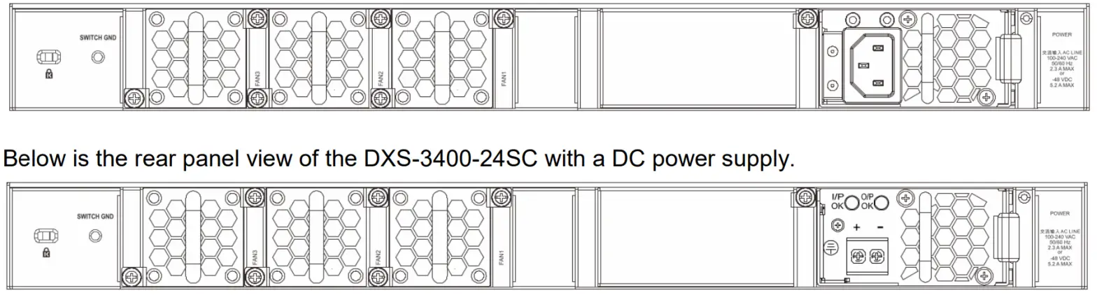 D-Link DXS-3400-24SC 24-Port Layer 3 Stackable 10 Gigabit Fiber Managed Switch - Rear Panel