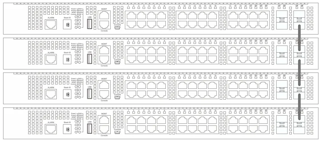 D-Link DXS-3400-24SC 24-Port Layer 3 Stackable 10 Gigabit Fiber Managed Switch - Switch Connections7