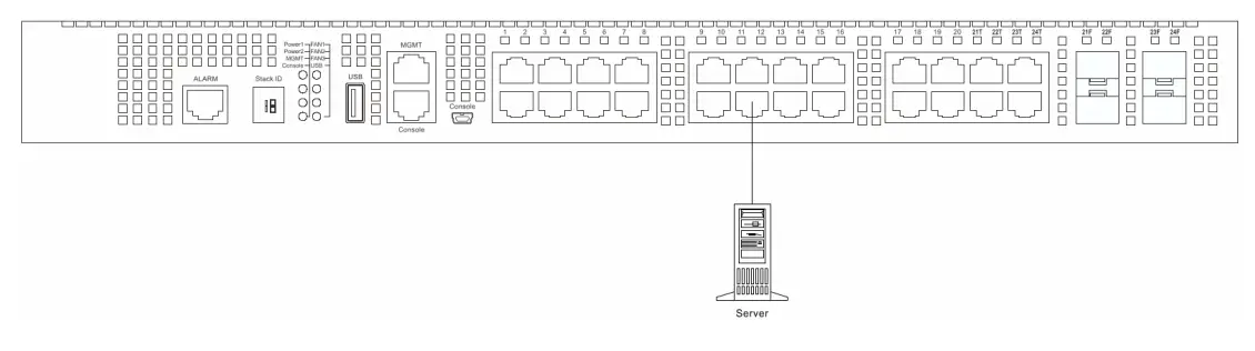 D-Link DXS-3400-24SC 24-Port Layer 3 Stackable 10 Gigabit Fiber Managed Switch - Switch to a Server