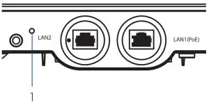 Interface Connectors