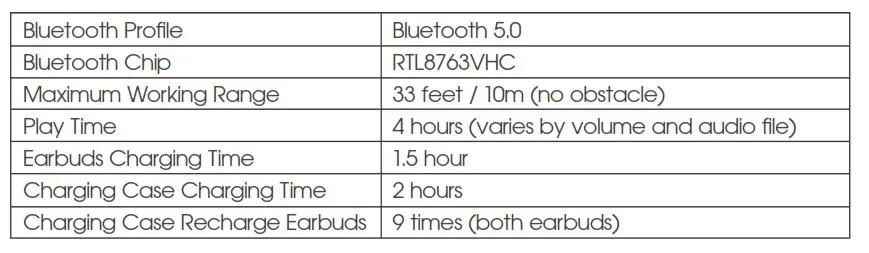 Soundpeats TrueFree - Specifications