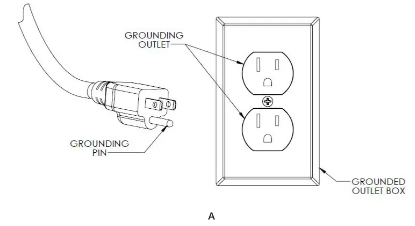 Powr-Flite PFX1082E 10 Gallon Heated Carpet Cleaner -FIGURE 1