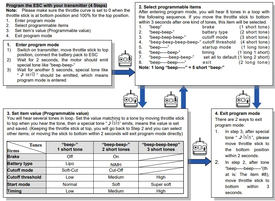 XFLY-MODEL Sirius 80mm 12 Blade EDF Sport Jet -1