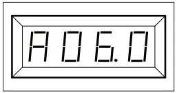 CHAMPION 5000W Portable Generator 201041 - figure 10
