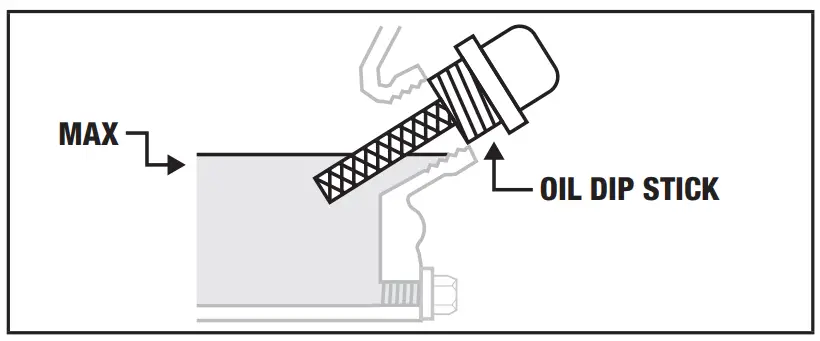 CHAMPION 5000W Portable Generator 201041 - figure 19