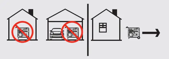 CHAMPION 5000W Portable Generator 201041 - figure 2