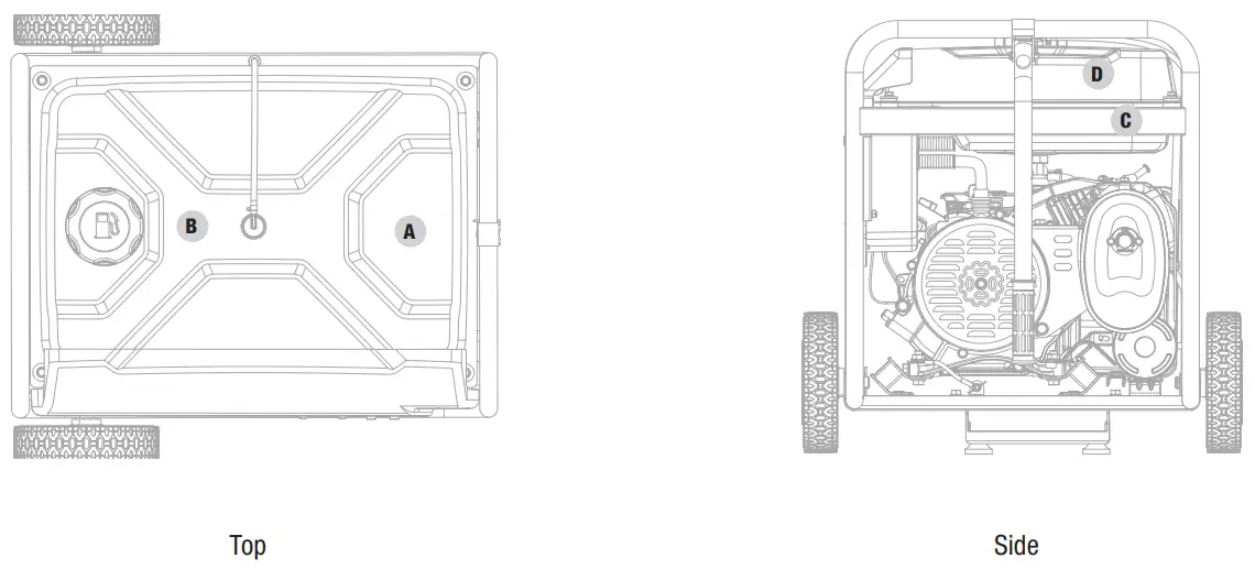 CHAMPION 5000W Portable Generator 201041 - figure 3