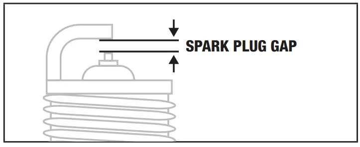 CHAMPION 5000W Portable Generator 201041 - figure 33