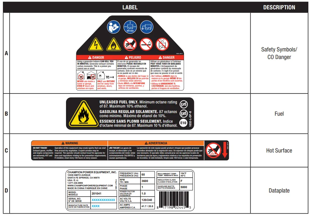 CHAMPION 5000W Portable Generator 201041 - figure 4
