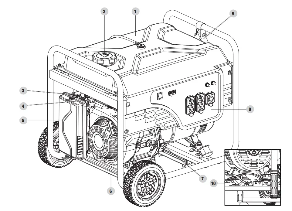 CHAMPION 5000W Portable Generator 201041 - figure 6