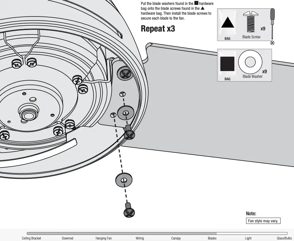 Installing the Blades