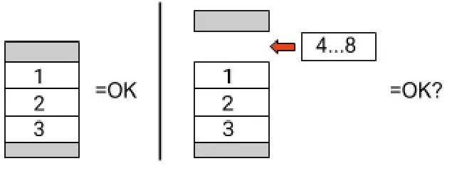 BYD HVS 5.1 B-Box Premium Battery Storage - Check System. If Okay