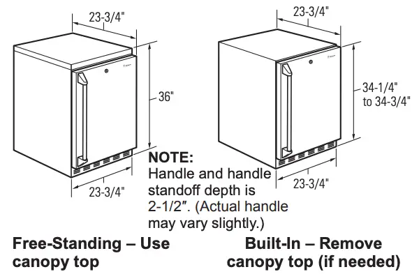 INSTALLATION SPACE Figure 1