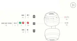 JBL TUNE 750BTNC Bluetooth Wireless Around- BUTTON COMMAND