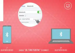 JBL TUNE 750BTNC Bluetooth Wireless Around- Multi-point 1