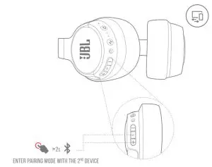 JBL TUNE 750BTNC Bluetooth Wireless Around- Multi-point