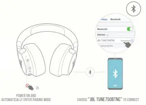JBL TUNE 750BTNC Bluetooth Wireless Around- connect