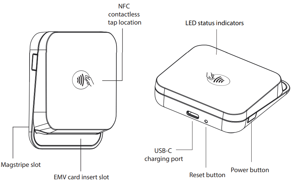 Stripe Reader M2 - Reader Overview