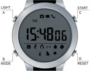 imperii RR FIERRO SmartWatch XROS Overview