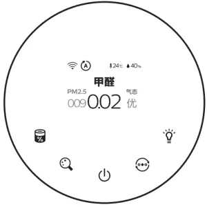 Auto mode by default