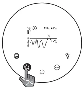 Checking the historical data