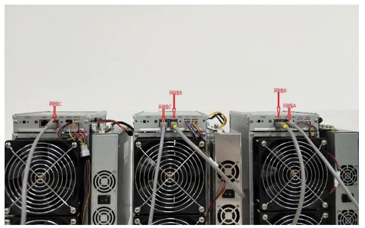 MicroBT Avalon Miner 1047 Bitcoin Btc Miners - The example is as follows, the network cable A is connected to the switch