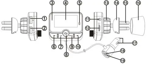 global sources BC36LQ Bluetooth Car Charger fig1