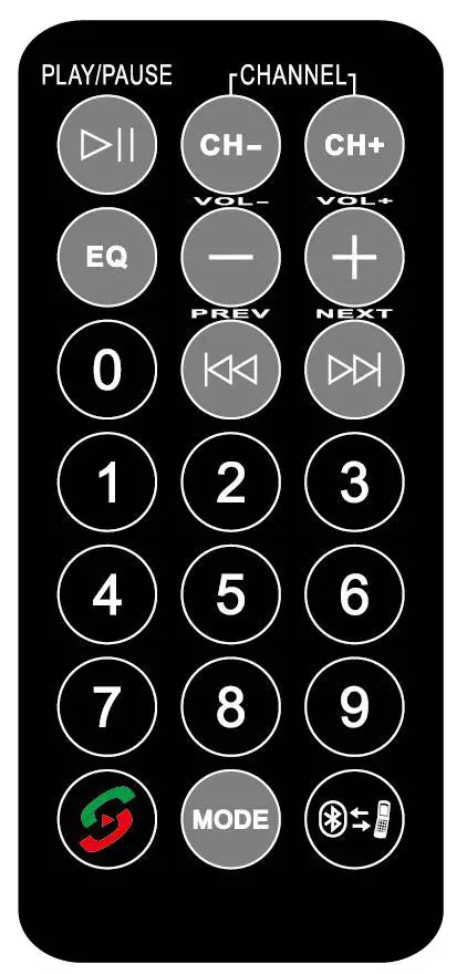 global sources BC36LQ Bluetooth Car Charger fig2