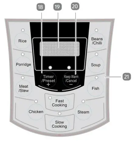 anko KY-318 Pressure Cooker - PRESSURE COOKER 2