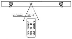 Remote control operation range Inductions