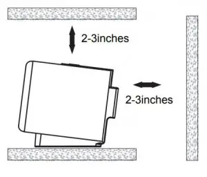 Placement and Mounting Inductions