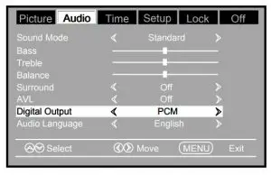 Optical-IN Operations Inductions