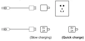 Sandberg 441-12 Wireless Charging Mousepad - USB charging 2