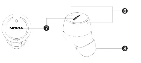 NOKIA TWS521 Micro Earbuds - Earbuds