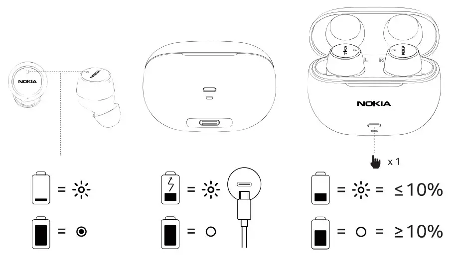 NOKIA TWS521 Micro Earbuds - Get started