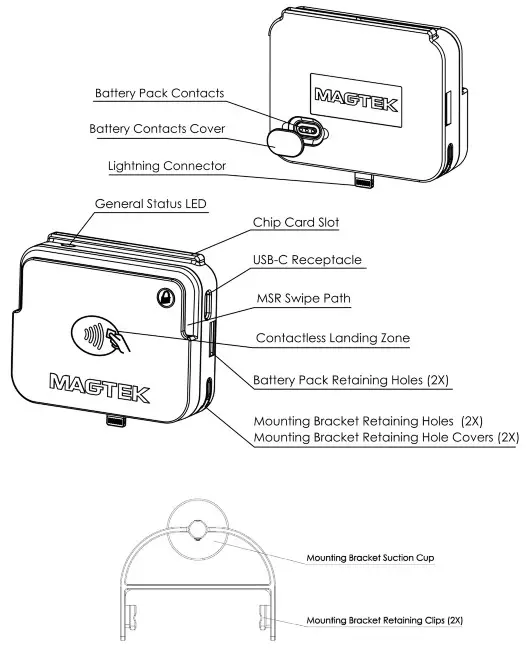 MAGTEK iDynamo 6 Mobile Secure Card Reader Authenticator- Major Components
