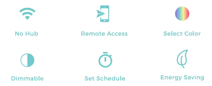 Zhejiang Eboy Technology EBE-BSW220 LED Lamp-1