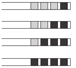 DeLonghi ECAM29X.6Y Cappuccino Machine- Hardness Test