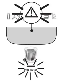 DeLonghi ECAM29X.6Y Cappuccino Machine- INDICATOR LIGHTS 12