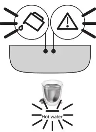 DeLonghi ECAM29X.6Y Cappuccino Machine- INDICATOR LIGHTS 13