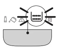 DeLonghi ECAM29X.6Y Cappuccino Machine- INDICATOR LIGHTS 15