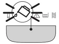 DeLonghi ECAM29X.6Y Cappuccino Machine- INDICATOR LIGHTS 3