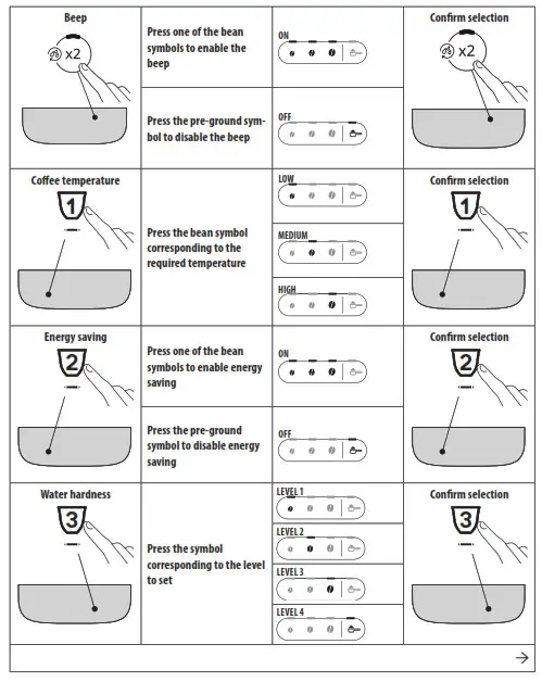 DeLonghi ECAM29X.6Y Cappuccino Machine- SETTINGS MENU 2