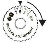 DeLonghi ECAM29X.6Y Cappuccino Machine- Towards 1