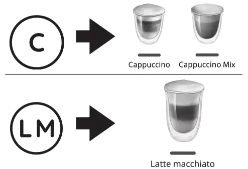 DeLonghi ECAM29X.6Y Cappuccino Machine- directly