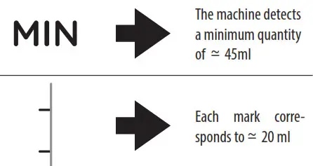 DeLonghi ECAM29X.6Y Cappuccino Machine- much mil